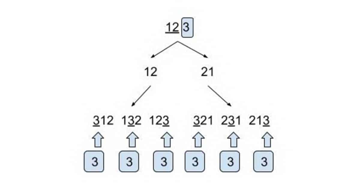 3 ตัวโต๊ด